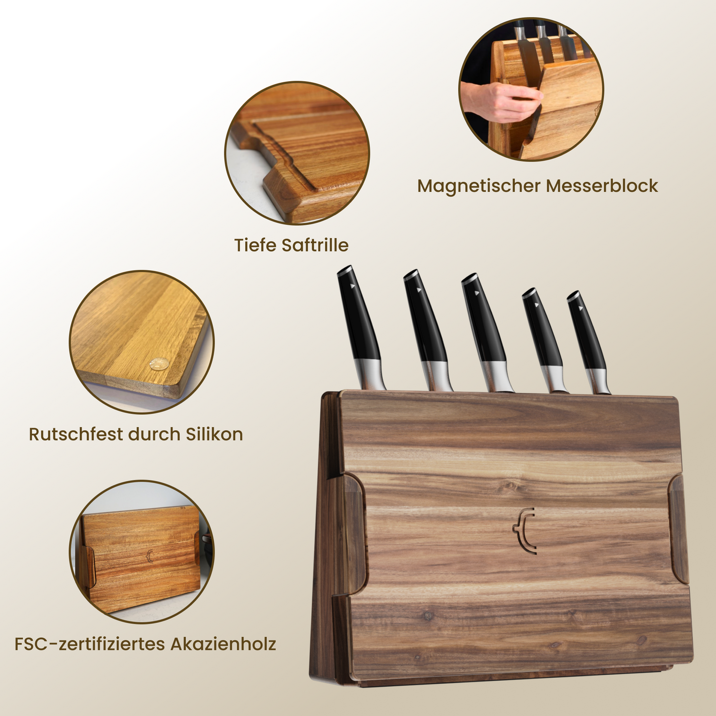 DuoBlock™-Set