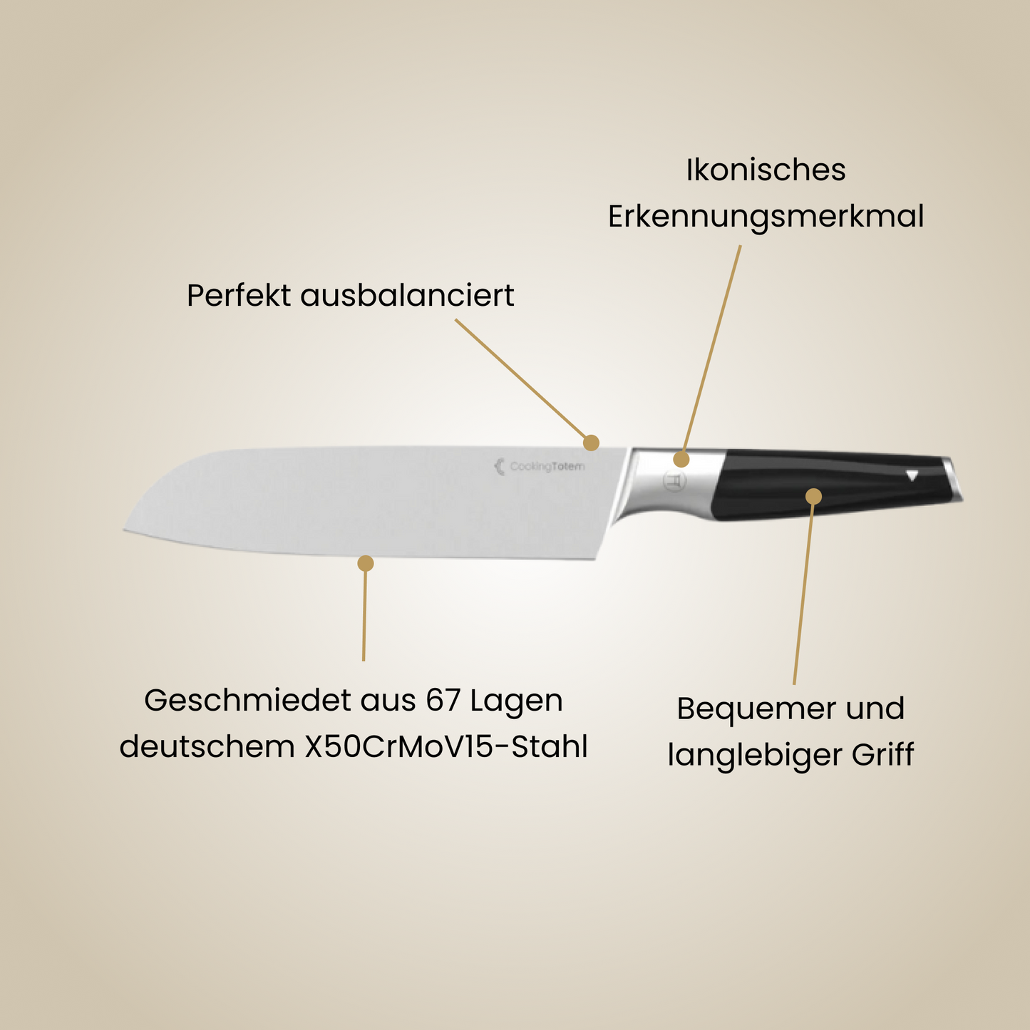 DuoBlock™-Set